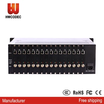 Видеокодер H6161 1080P 60FPS 16 SDI H.264 H.265 Кодер IPTV Кодер RTSP RTMP RTMPS Кодер для Прямой трансляции