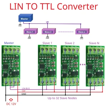 Преобразователь TTL UART в LIN Can Bus Анализатор Данных TJA1020 K_LINE Date Bus Микросхема TJA1021 LINTTL3 Для Мониторинга Связи