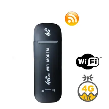 Беспроводная сетевая карта Usb Wifi модем Точки доступа Wifi Портативный модем точки доступа Wi-Fi Стильный маршрутизатор 4g с низким энергопотреблением