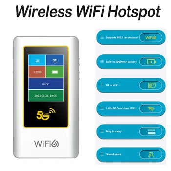 Мобильная Точка доступа MiFi 5G Портативный Модем Мобильная Sim-карта WiFi-маршрутизатор двухдиапазонный 2,4 G 5,8 ГГц С аккумулятором 5000 мАч Подключает до 16 пользователей