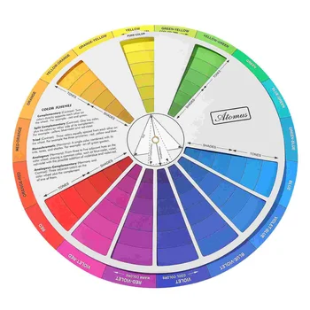 Цветное колесо с градиентом по витражному стеклу, учебное пособие по смешиванию красок, пигмент для рисования, стандартный рисунок на карточке