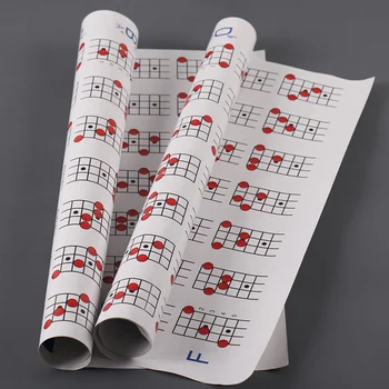 Таблица аккордов мандолины, таблица нот мандолины, наклейки, схема аппликатуры, плакат для инструмента Мандолина (большой