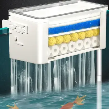 Фильтровальная Коробка Водяной Завесы Для Аквариума С Верхним Фильтром 3-в-1, Циркуляционный Фильтр Для Аквариумного Очистителя Воды с низким уровнем воды