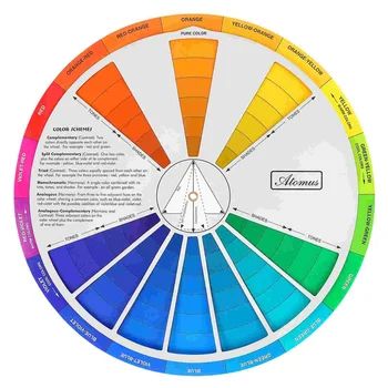 Доска для смешивания градиентного цветового круга Учебный инструмент Палитра для макияжа Учебная бумага