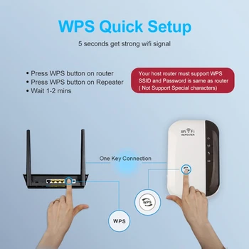 WiFi-удлинитель, усилитель Интернета с подключением по локальной сети, покрытие суперсигнала 54 ДБ